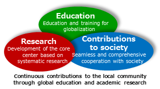 Three Roles of the Centers 